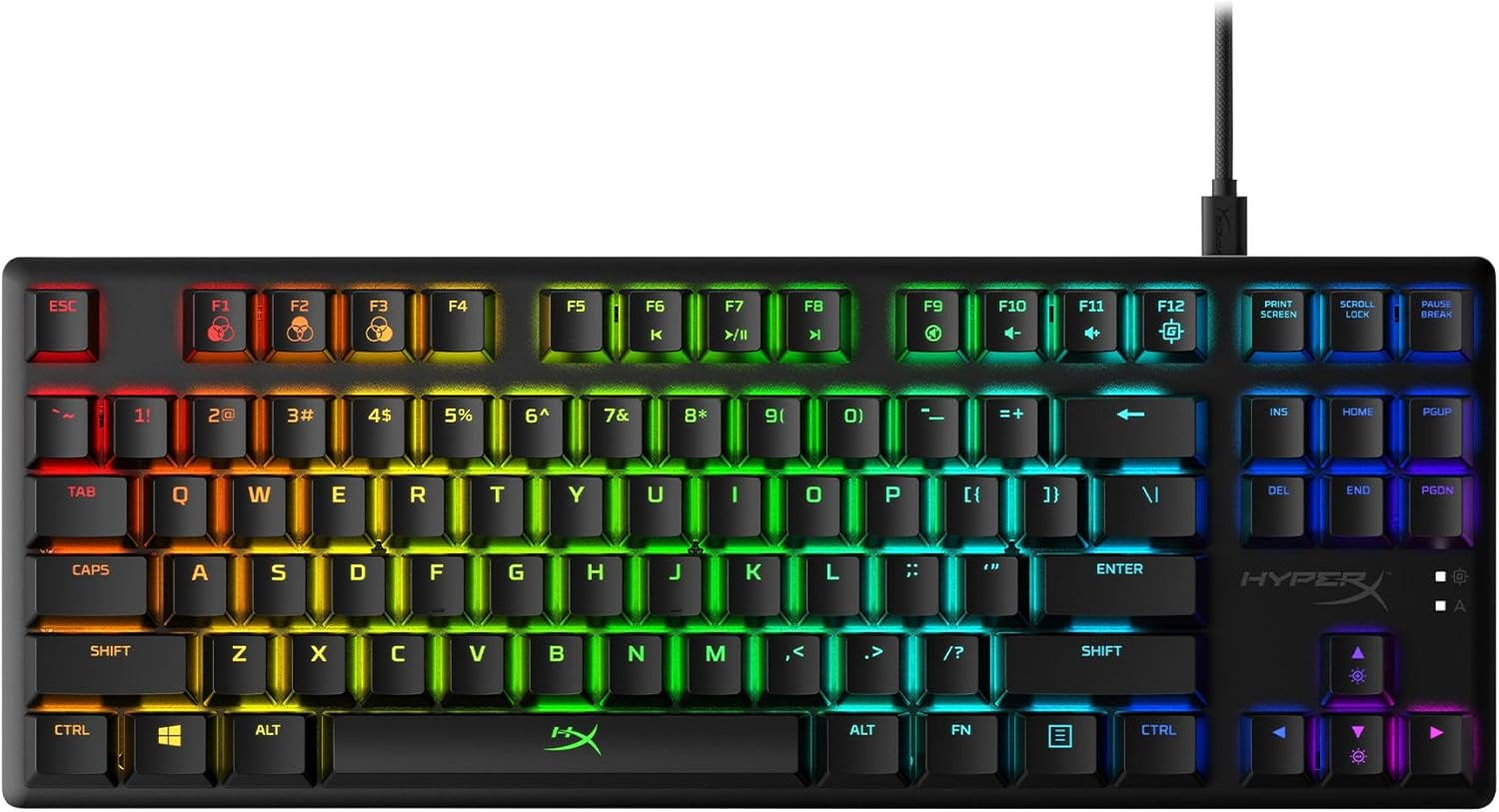 Mechanical Keyboard Buying Guide explaining different switch types and keyboard sizes