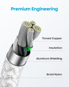 Cross-section diagram of Huukein USB-C cable showing four internal layers labeled Tinned Copper, Insulation, Aluminum Shielding, and Braid Nylon with text reading Premium Engineering
