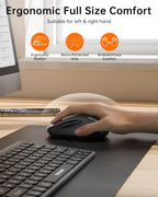 Hand resting on TECKNET dark gray wireless mouse on a black desk mat next to a TECKNET keyboard and monitor, with three orange feature icons showing Ergonomic Radian, Wave-Patterned Grip, and Ambidextrous Comfort, and text reading Ergonomic Full Size Comfort, suitable for left and right hand