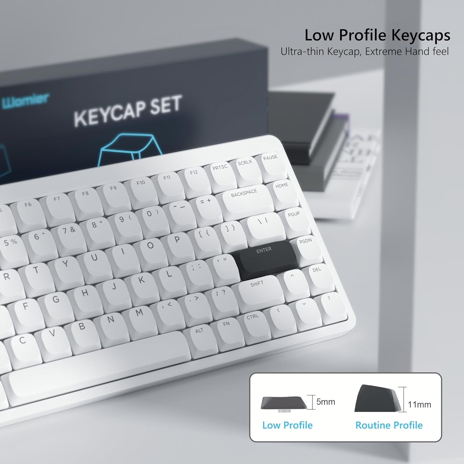 Keycaps, Low Profile Keycaps, Shine through Custom PBT Keyboard Key Caps for 60% 65% 75% 80% 100% Cherry Gateron MX Switches Mechanical Keyboard,White Backlight