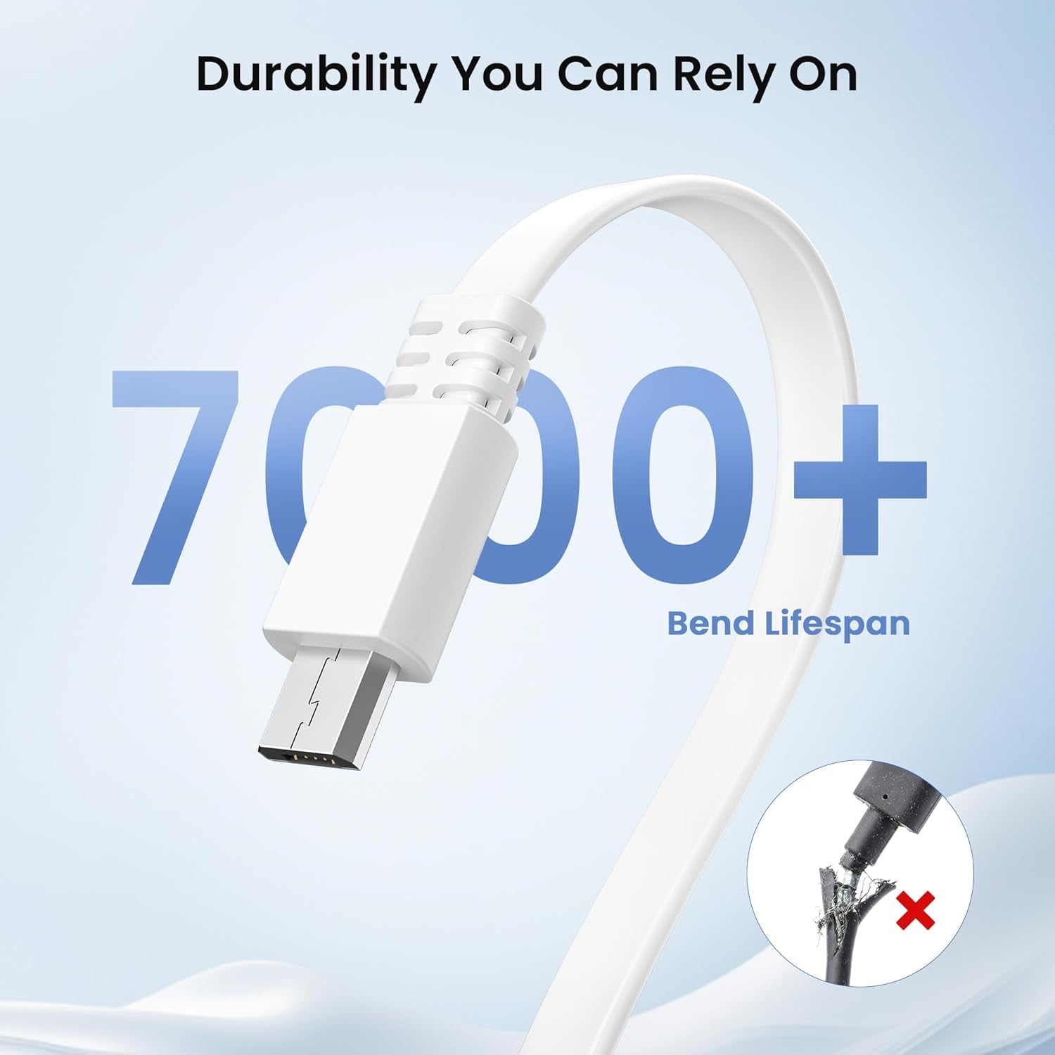 Micro USB Extension Cable 20FT 2Pack,Flat USB to Micro Long Charging Power Extender Cord Wire Replacement for Security Camera,Blink Mini/Xt2/Outdoor 3,Wyze Cam V4/Og,Eufy,Ring Spotlight Plus