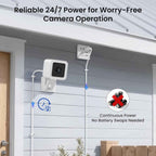 White flat Micro USB cable powering a white security camera mounted on the exterior siding of a grey house, with bold black text reading "Reliable 24/7 Power for Worry-Free Camera Operation", a blue clock icon labeled "24h" along the cable, and a red X circle in the bottom right showing batteries crossed out with text reading "Continuous Power — No Battery Swaps Needed"