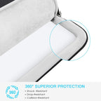 Lacdo laptop sleeve open interior showing white velvet lining and shockproof foam padding along zipper edge, with 360° Superior Protection callout listing shock-resistant, drop-resistant, and collision-resistant