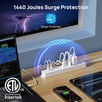 TROND surge protector on a desk with laptop, smartphone, and multiple devices plugged in, showing animated blue surge protection dome, lightning storm on monitor screen, Surge Protected icon, 1440 Joules Surge Protection label, and ETL Listed Intertek certification badge