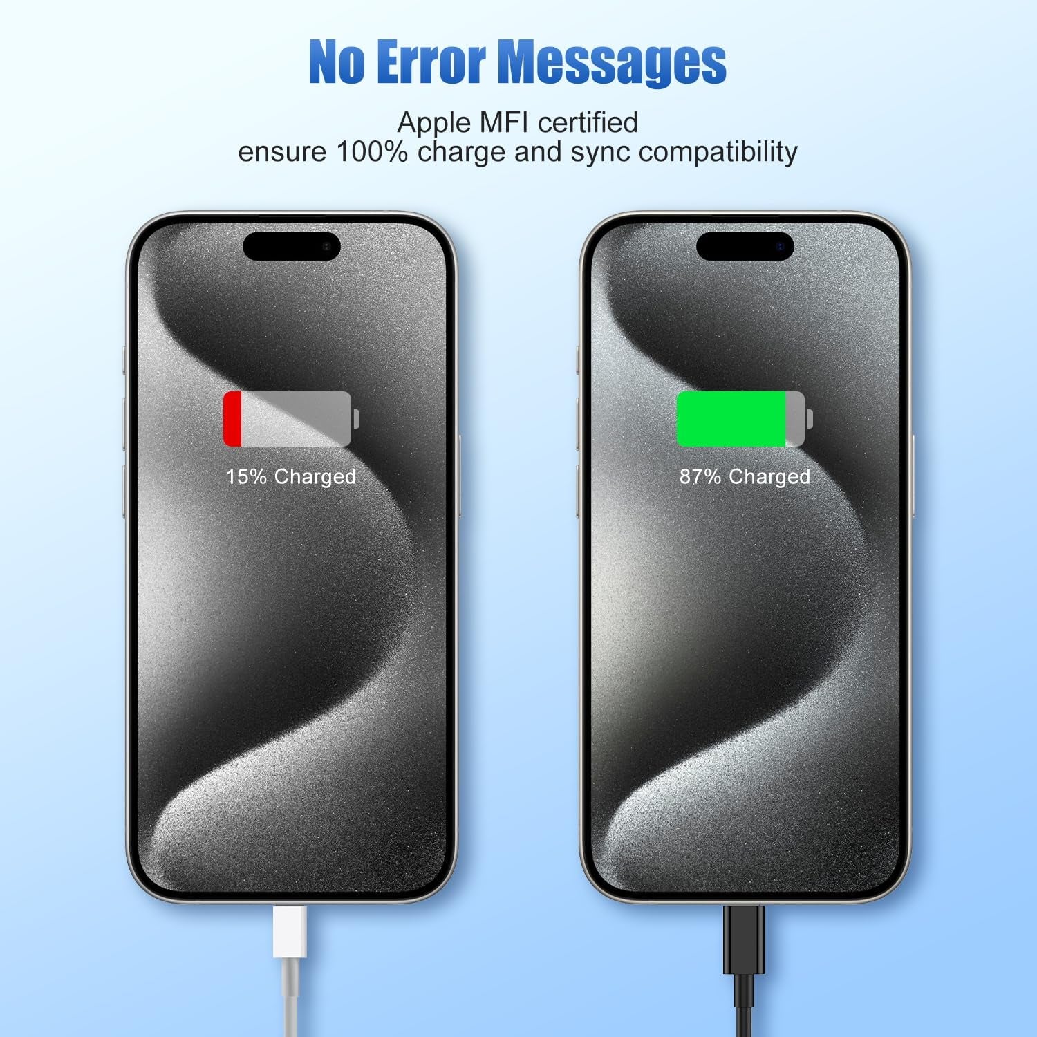 Iphone Car Charger Apple Certified, USB a Fast Car Charging Cable for Iphone 14 Pro Max/14/13 Pro/13/12 Mini/11 Pro/Xs/X/8 Plus/7/6/5S/Se, Dual Port USB Adapter Cigarette Lighter and Lightning Cord