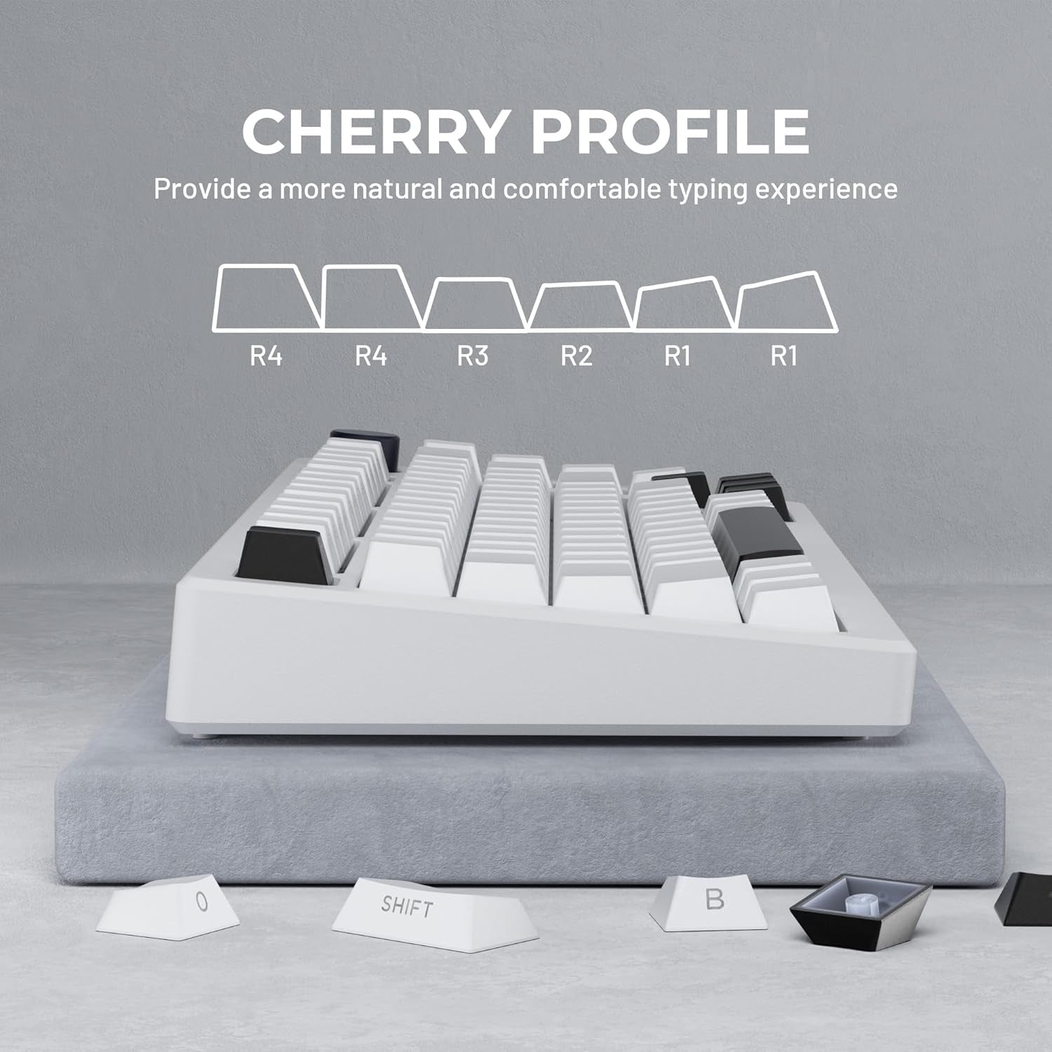 Cherry profile keycap row diagram showing R1 through R4 sculpted rows, with white and black keycaps displayed from the side