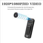 Black mini body camera on a white background with a zoomed-in lens graphic extending from the top, bold black text reading "1920x1080P/HD VIDEO" and a subtitle reading "Professional HD processing chip, ultra HD 6 glass lens, more present the picture quality of the original film"
