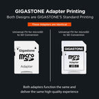 Side-by-side comparison of two Gigastone microSD adapter designs showing both are functionally identical for microSD to SD conversion