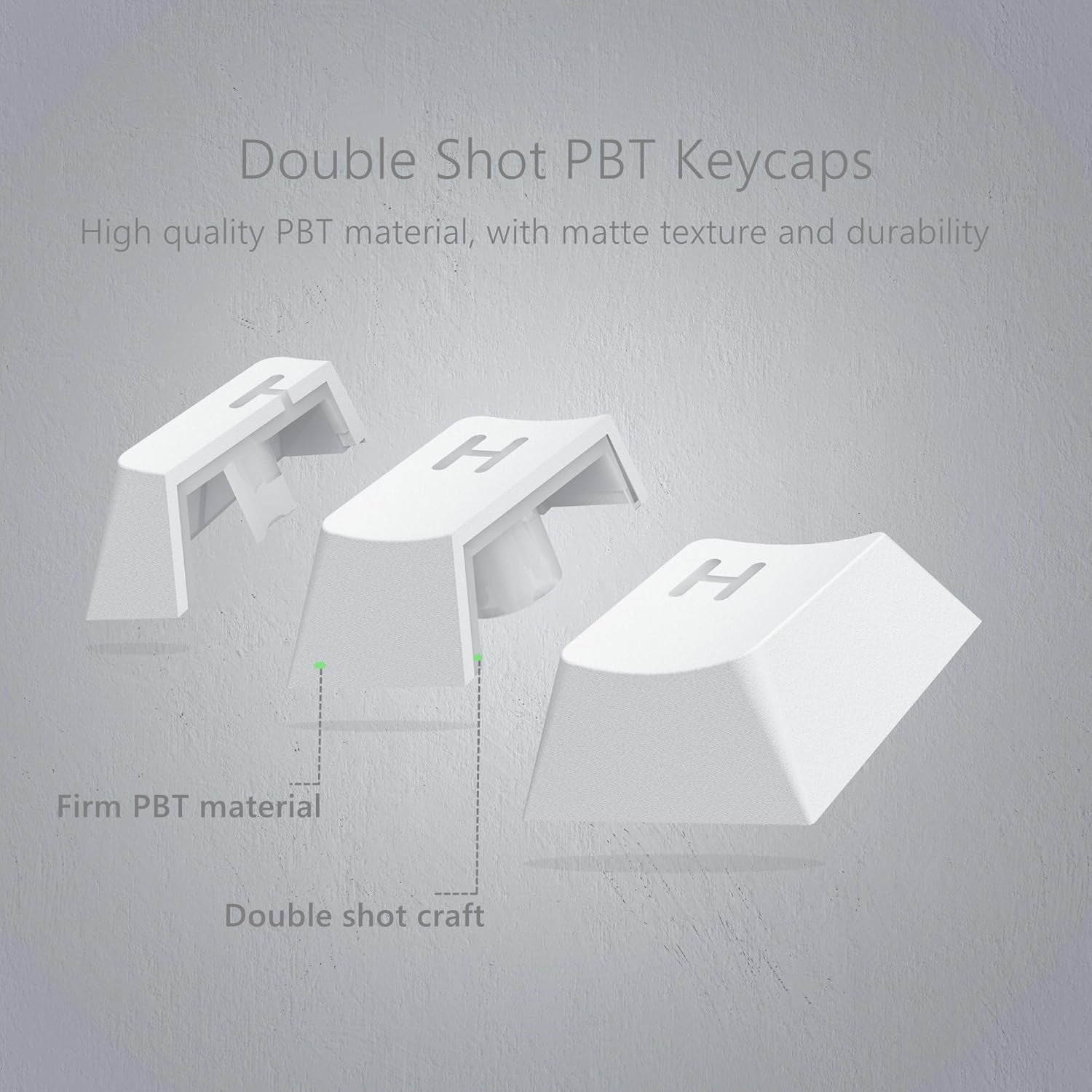 Exploded diagram of three white doubleshot PBT keycaps showing firm PBT material and double shot craft construction