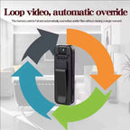 Black mini body camera centered in a living room background surrounded by a circular loop graphic with orange, green, and teal arrows, with bold black text at the top reading "Loop video, automatic override" and a subtitle reading "The memory card is full and automatically overwrites earlier files without missing a single moment"
