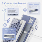 RK M75 keyboard showing three wireless connection modes: Bluetooth (3 devices), 2.4GHz dongle, and USB-C wired, with dongle storage compartment visible