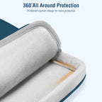 Close-up of teal MOSISO laptop bag interior on a light blue background showing the open main compartment with thick grey fleece lining and foam padding peeled back, with bold dark blue text reading "360° All Around Protection — Thickened cushion design for extra protection"