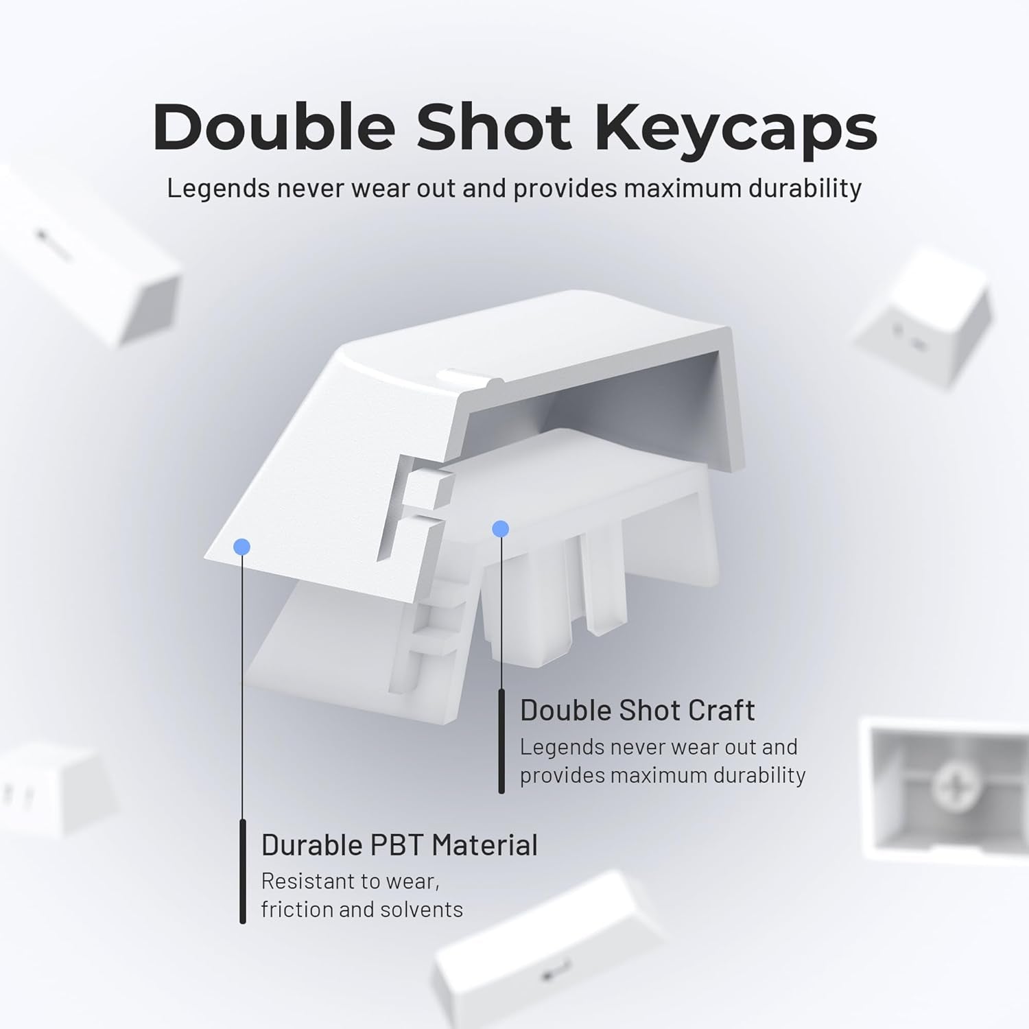 Exploded view of a double-shot PBT keycap showing the inner legend layer molded separately from the outer shell for permanent, fade-proof legends
