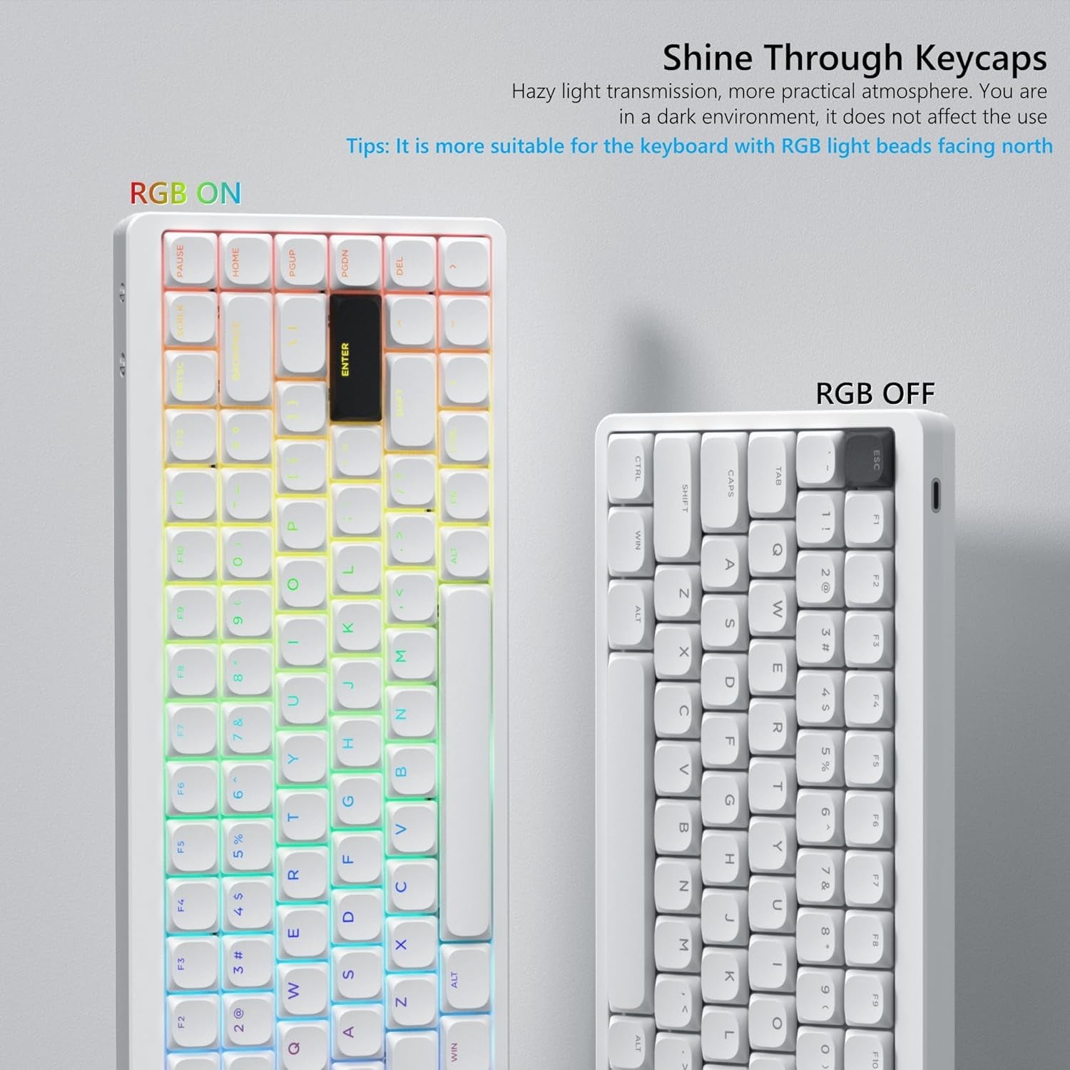Keycaps, Low Profile Keycaps, Shine through Custom PBT Keyboard Key Caps for 60% 65% 75% 80% 100% Cherry Gateron MX Switches Mechanical Keyboard,White Backlight