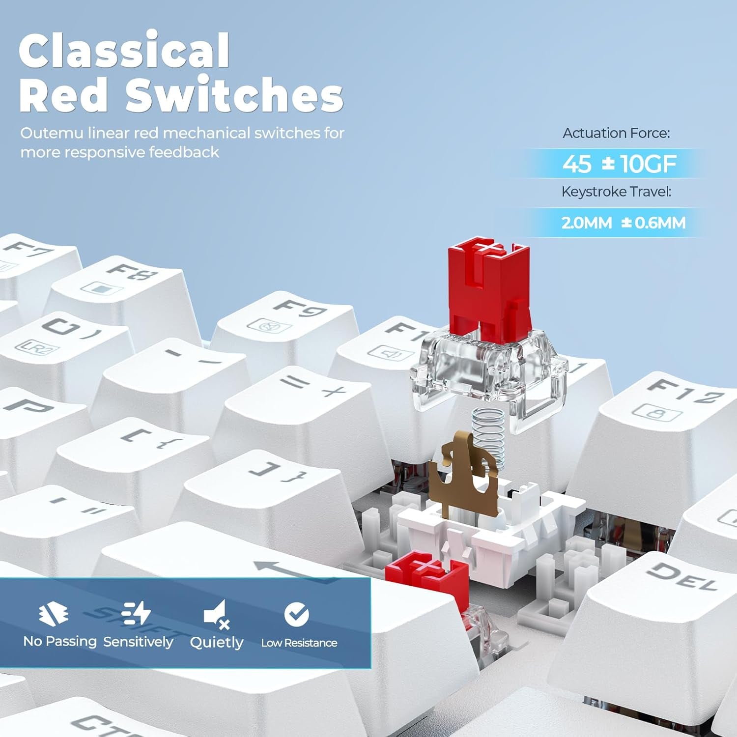 K552P Mechanical Gaming Keyboard TKL with 18 Backlight Modes, Hot-Swappable Red Switches, 87-Key Compact Ergonomic Design, N-Key Rollover & Software Programmable Macro - RGB, White