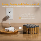 Rechargeable battery night light with three hour charge and 180 days of battery life being charged on a wooden floor with an equal sign and 36 AAA batteries next to it