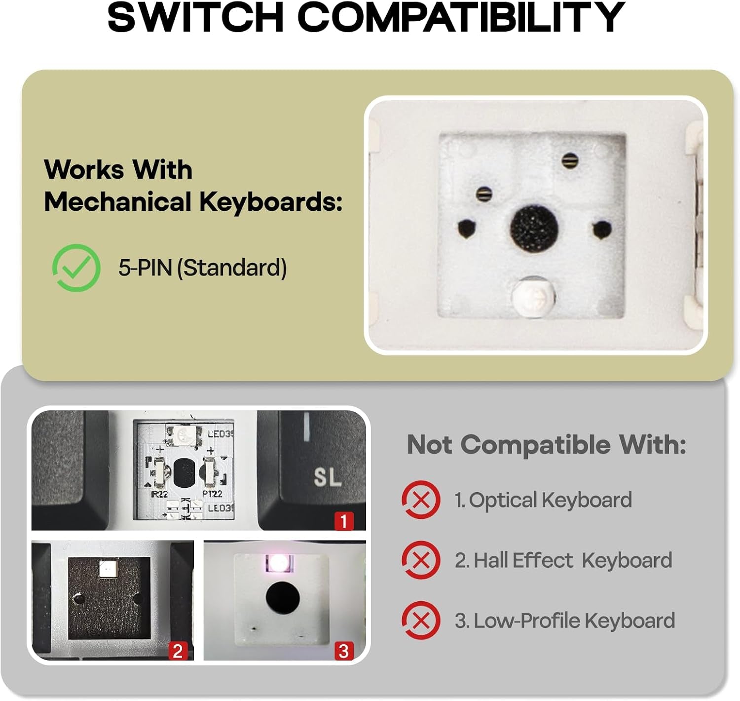 Switch compatibility diagram showing Epomaker Crystal Switch works with 5-pin standard PCBs and is not compatible with optical, Hall Effect, or low-profile keyboards