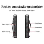Two side-by-side views of the black mini body camera on a white background with red callout labels identifying each button, bold black text reading "Reduce complexity to simplicity" at the top — left side labels Night vision and Memory card slot, right side labels Audio/save, Video/save, and Power