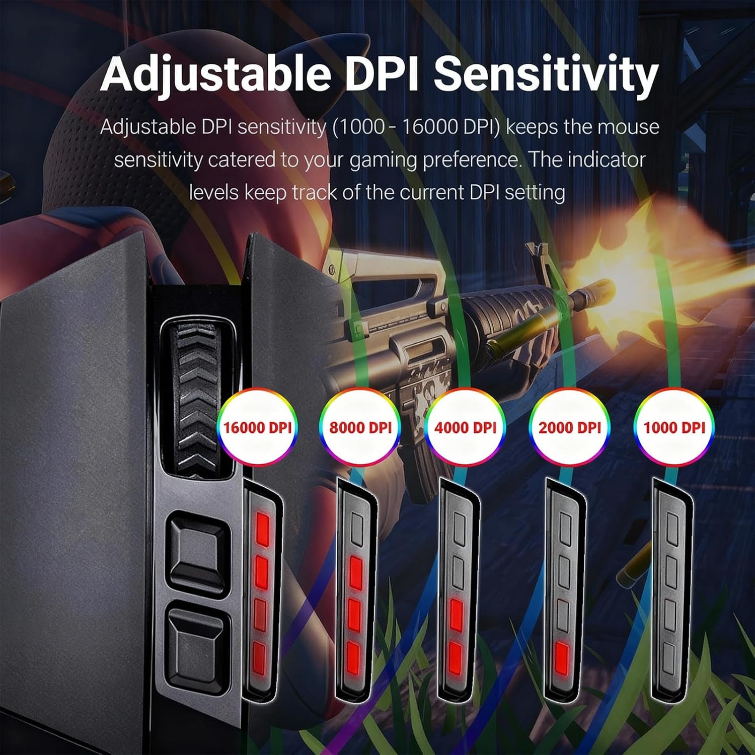 M801 Wireless Gaming Mouse, RGB Gaming Mouse with MMO 9 Programmable Macro Editing Buttons, up 16000 Adjustable DPI, Rapid Fire Button for Game, Windows,Pc - Wireless, Black