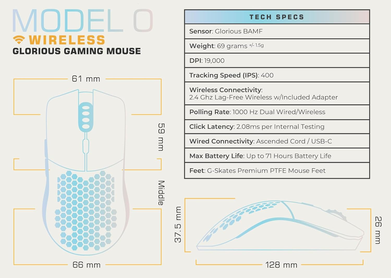 Glorious Model O Wireless Gaming Mouse - Specifications Diagram