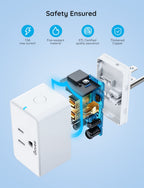 Govee smart plug exploded internal view showing circuit board, thickened copper contacts, and fire-resistant casing, with safety callouts: 15A max current, fire-resistant material, ETL certified, thickened copper