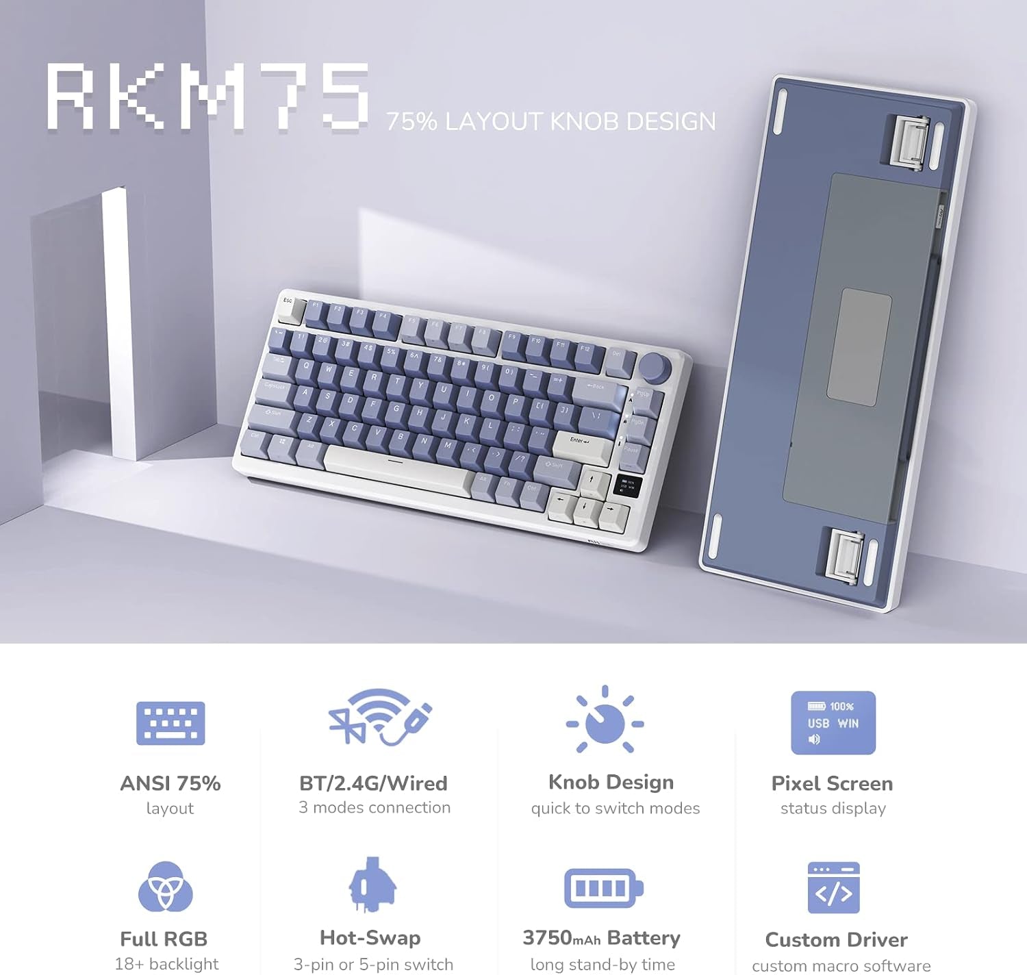 RK M75 75% wireless mechanical keyboard and PCB against a minimal gray backdrop, with feature highlights including ANSI 75% layout, tri-mode connectivity, knob design, OLED pixel screen, RGB backlighting, hot-swap switches, 3750mAh battery, and custom macro softwar