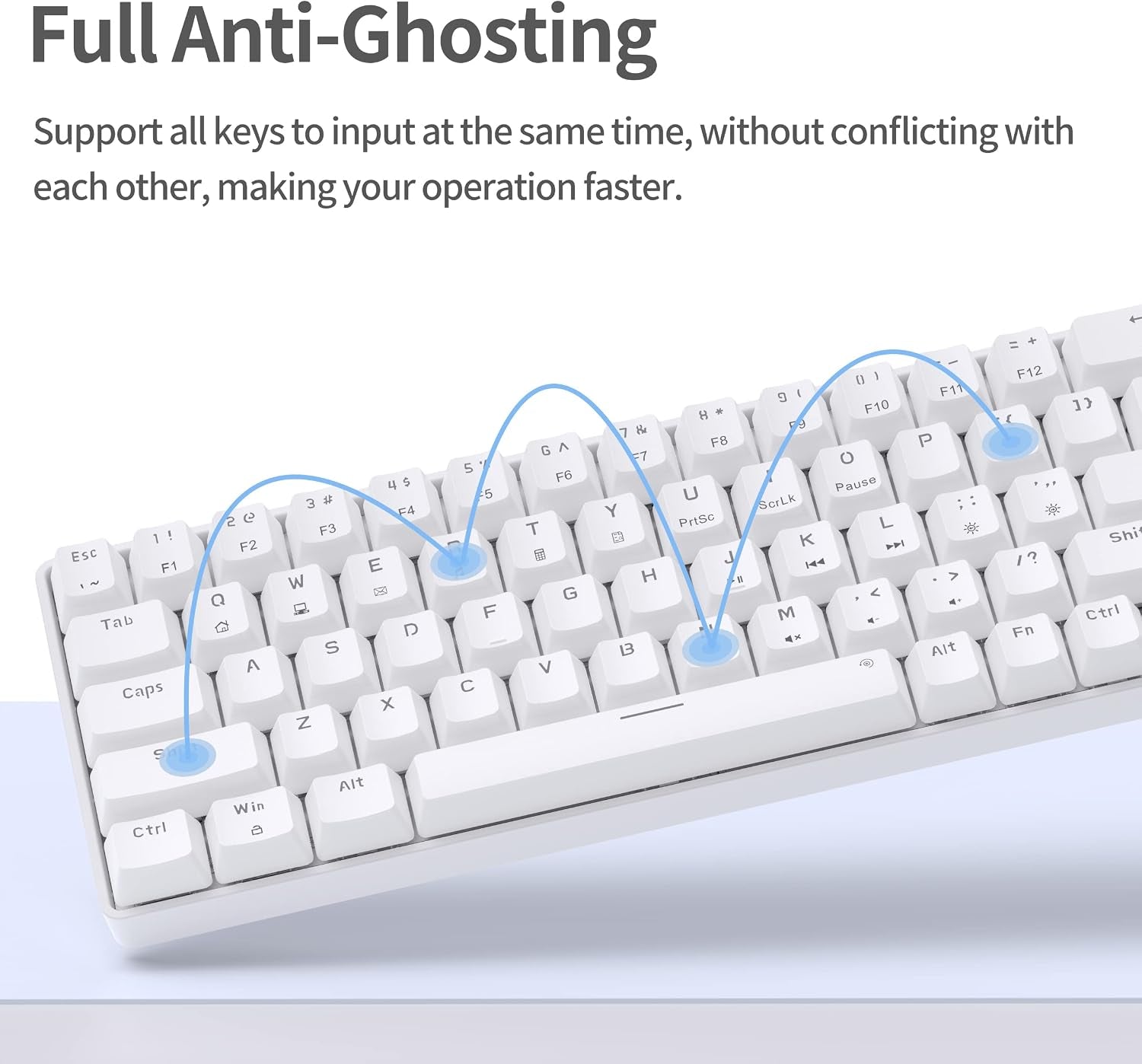 Keyboard tilted with blue arcs illustrating N-key rollover